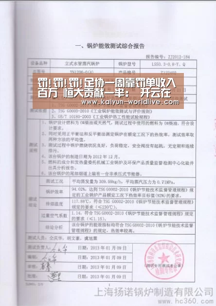 罚!罚!罚!足协一周靠罚单收入百万 恒大贡献一半: 开云在线娱乐(图1) 开云电竞APP